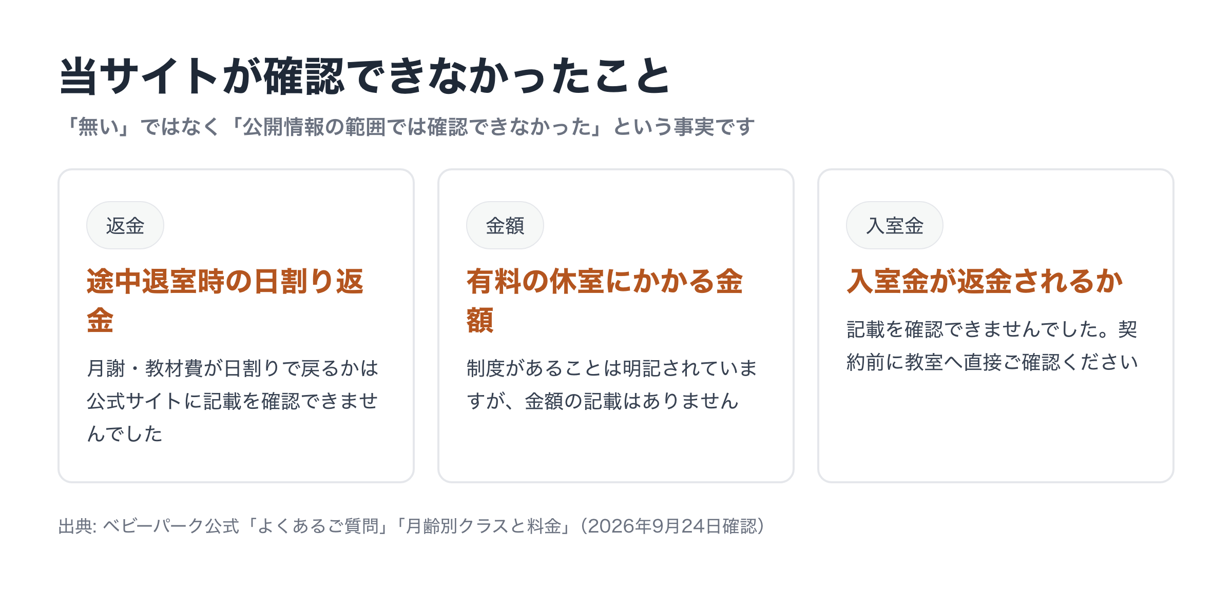 ベビーパークの退会について当サイトが確認できなかった3点